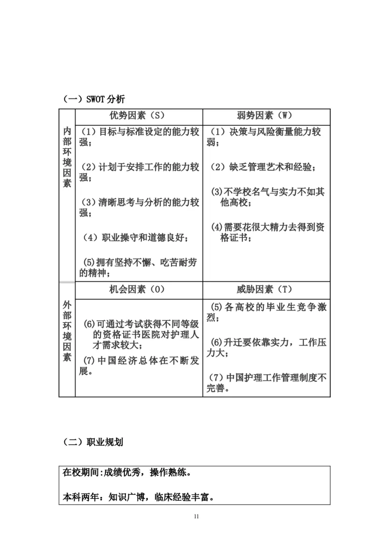 护理大学生职业生涯规划书_E6-职业规划_29护理专业