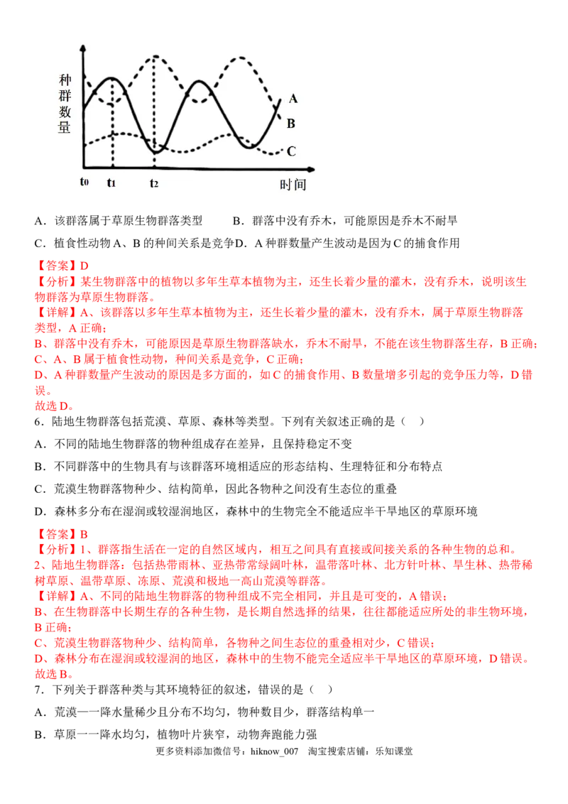 2.2群落的主要类型（解析版）_E015高中全科试卷_生物试题_选修2_2.同步练习_1.课后培优练2023年_2.2+群落的主要类型-2022-2023学年高二生物课后培优分级练（人教版2019选择性必修2）