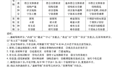 2024届重庆市南开中学校高三下学期5月模拟预测语文答案_2024年5月_01按日期_10号_2024届重庆市南开中学高三下学期5月月考_重庆市南开中学2024届高三下学期5月月考试题语文PDF版含答案