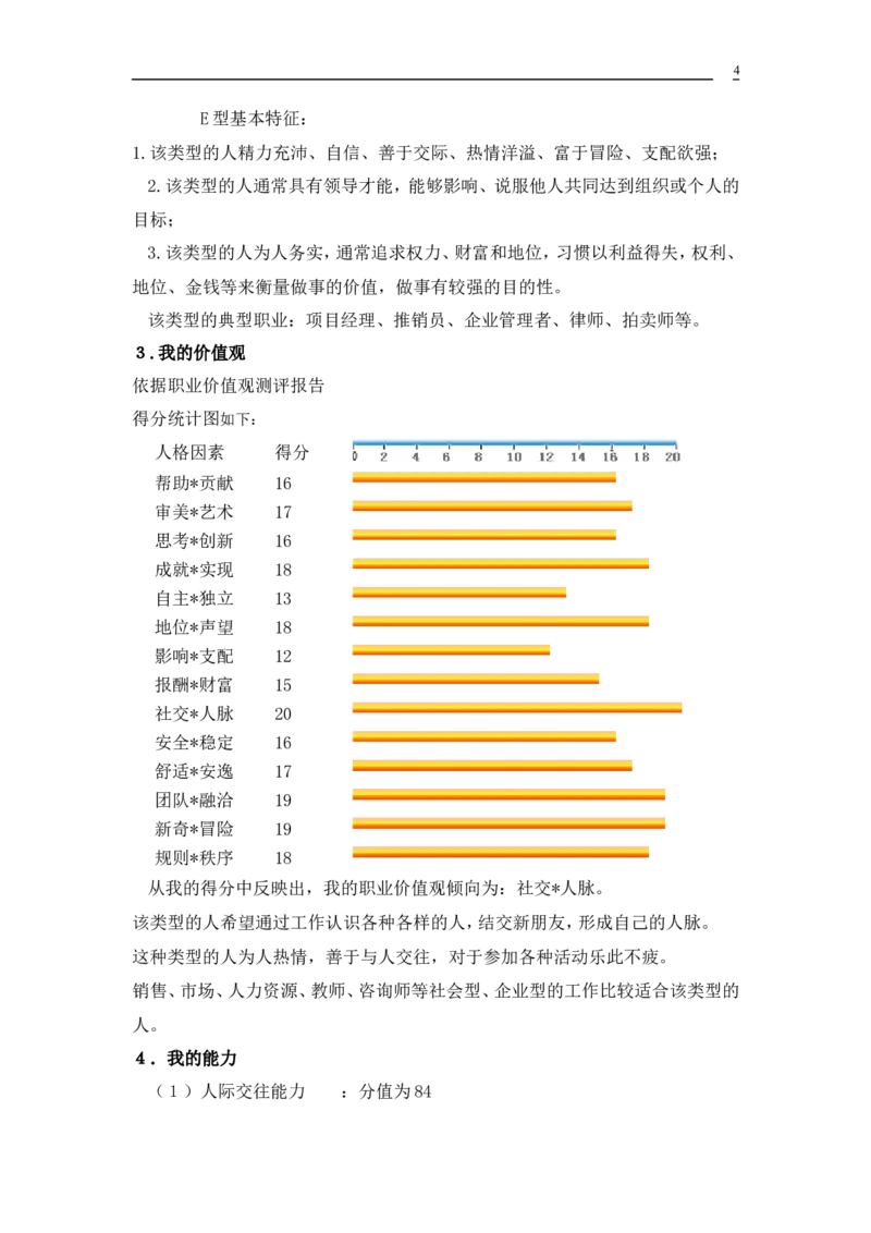 职业生涯规划(2)_E6-职业规划_06公共管理专业