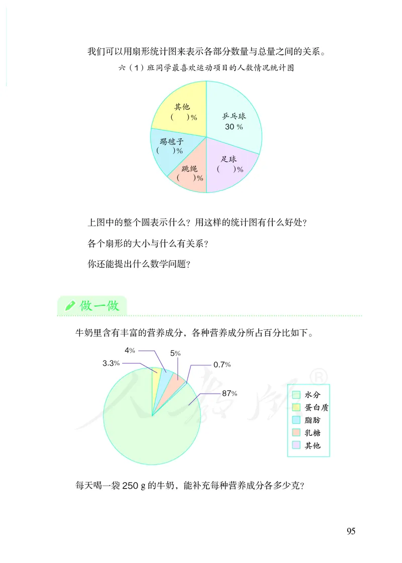 2022人教版六年级上册数学PDF电子课本_小学1-6年级全部试卷_数学_六年级_3-11-3、小学六年级数学上册_3-11-3-4、电子教材、课本