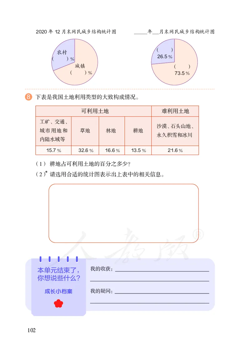 2022人教版六年级上册数学PDF电子课本_小学1-6年级全部试卷_数学_六年级_3-11-3、小学六年级数学上册_3-11-3-4、电子教材、课本