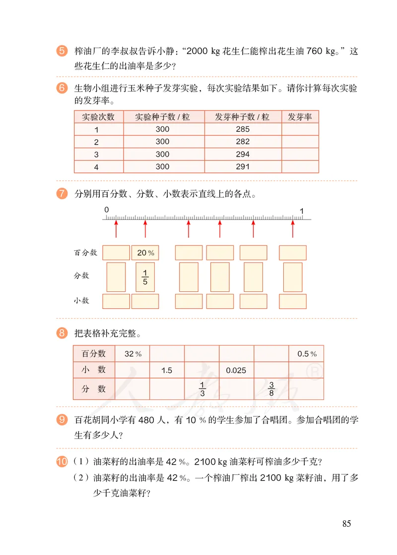 2022人教版六年级上册数学PDF电子课本_小学1-6年级全部试卷_数学_六年级_3-11-3、小学六年级数学上册_3-11-3-4、电子教材、课本