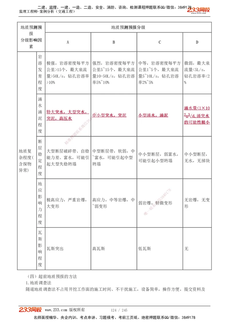 1-53_监理工程师_2025监理工程师_2025年监理工程师SVIP_2025年监理交通案例SVIP_02-基础精讲✿高端面授✿深度强化_07-交通案例《教材精讲班》甘森233_讲义