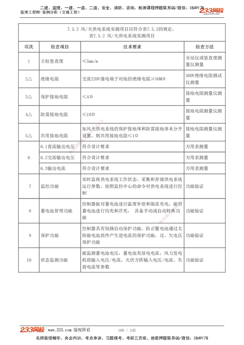 1-53_监理工程师_2025监理工程师_2025年监理工程师SVIP_2025年监理交通案例SVIP_02-基础精讲✿高端面授✿深度强化_07-交通案例《教材精讲班》甘森233_讲义
