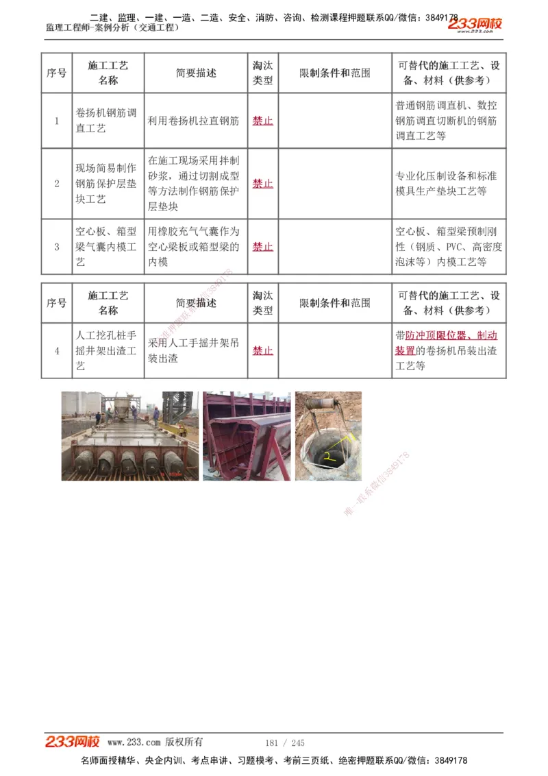 1-53_监理工程师_2025监理工程师_2025年监理工程师SVIP_2025年监理交通案例SVIP_02-基础精讲✿高端面授✿深度强化_07-交通案例《教材精讲班》甘森233_讲义