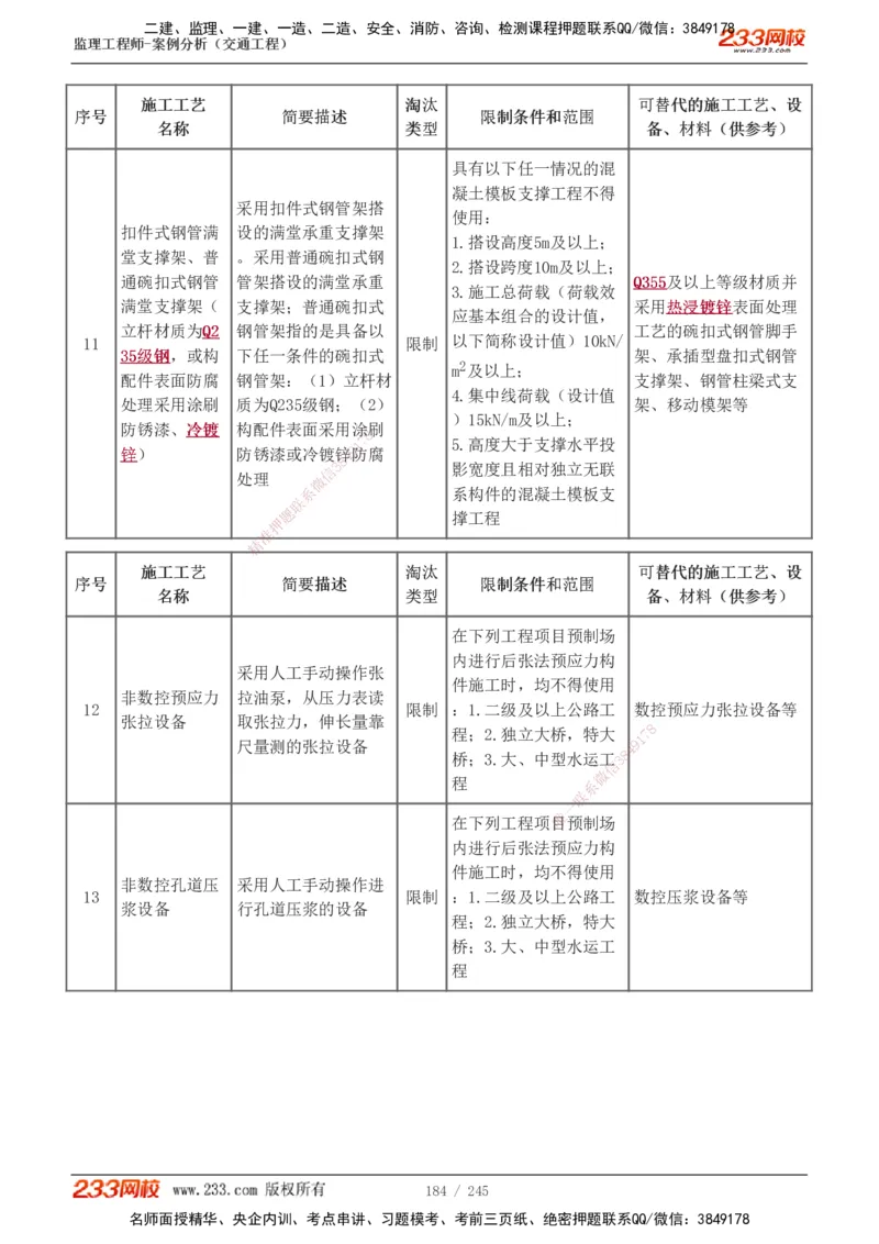 1-53_监理工程师_2025监理工程师_2025年监理工程师SVIP_2025年监理交通案例SVIP_02-基础精讲✿高端面授✿深度强化_07-交通案例《教材精讲班》甘森233_讲义