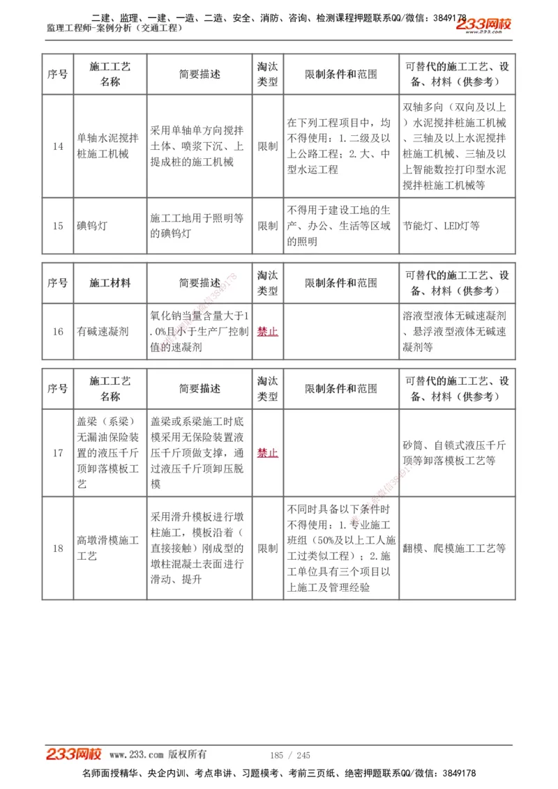 1-53_监理工程师_2025监理工程师_2025年监理工程师SVIP_2025年监理交通案例SVIP_02-基础精讲✿高端面授✿深度强化_07-交通案例《教材精讲班》甘森233_讲义