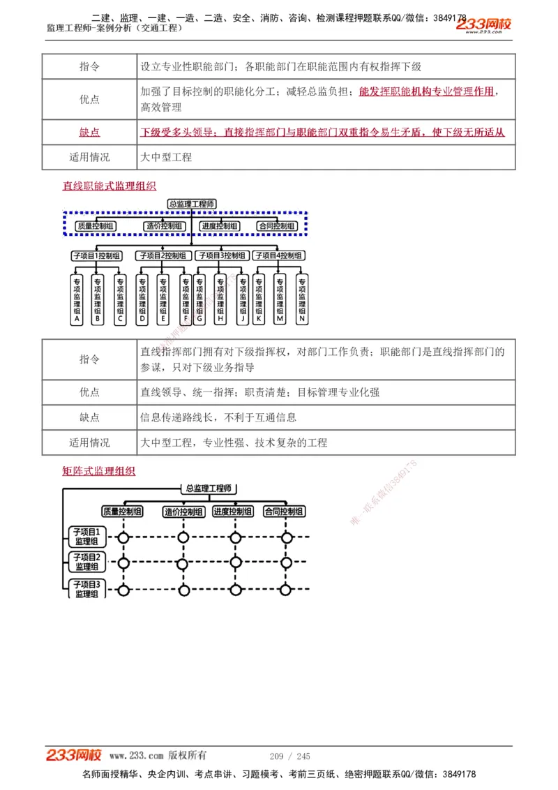 1-53_监理工程师_2025监理工程师_2025年监理工程师SVIP_2025年监理交通案例SVIP_02-基础精讲✿高端面授✿深度强化_07-交通案例《教材精讲班》甘森233_讲义