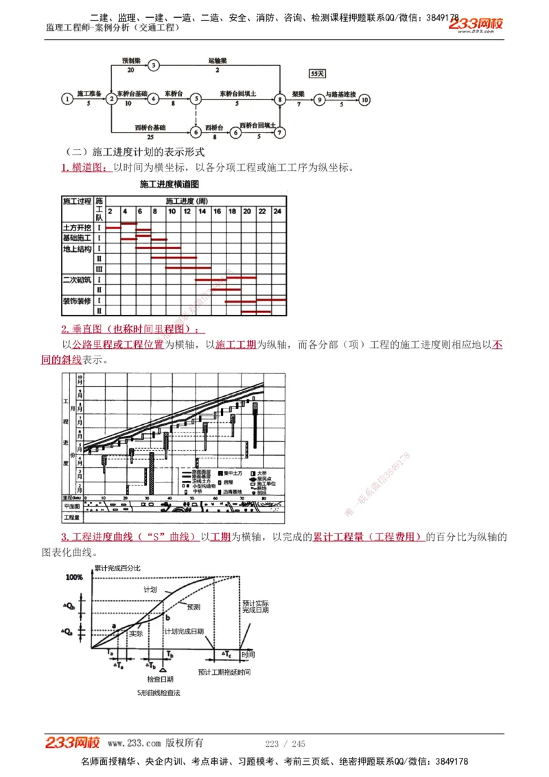 1-53_监理工程师_2025监理工程师_2025年监理工程师SVIP_2025年监理交通案例SVIP_02-基础精讲✿高端面授✿深度强化_07-交通案例《教材精讲班》甘森233_讲义