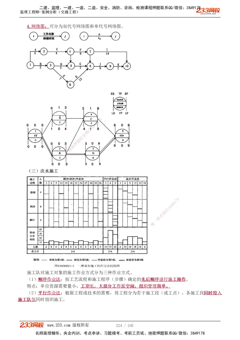 1-53_监理工程师_2025监理工程师_2025年监理工程师SVIP_2025年监理交通案例SVIP_02-基础精讲✿高端面授✿深度强化_07-交通案例《教材精讲班》甘森233_讲义