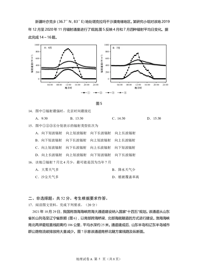 2024年5月冲刺练习_2024年5月_01按日期_21号_2024届广东省广州普通高中毕业班高三冲刺训练题_2024年广州市普通高中毕业班冲刺训练题-地理