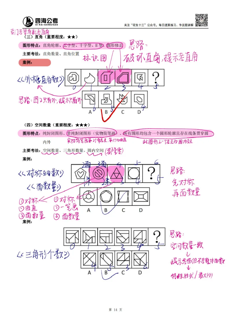 龙飞丨25平面图推筑基班笔记（版本一）_2026考公资料_（01）花生十三_（02）龙飞_龙飞笔记合集