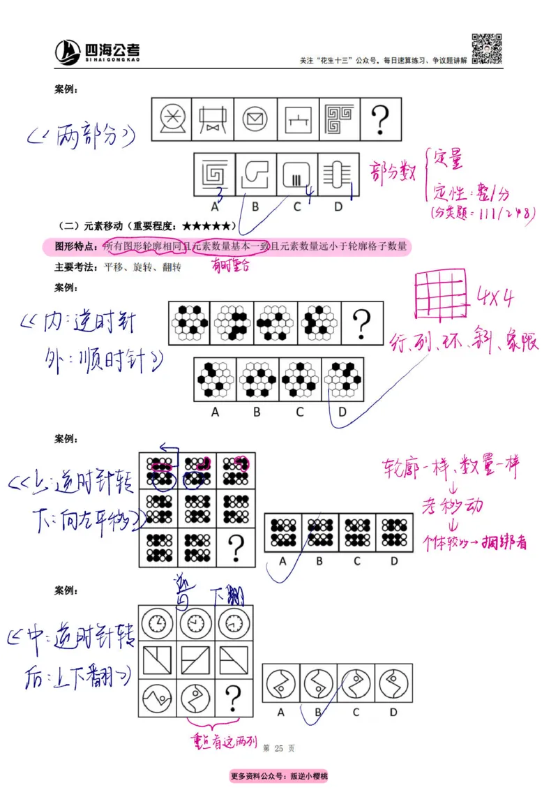龙飞丨25平面图推筑基班笔记（版本一）_2026考公资料_（01）花生十三_（02）龙飞_龙飞笔记合集
