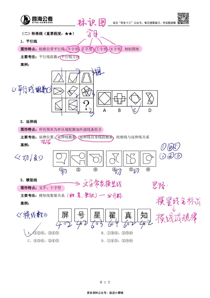 龙飞丨25平面图推筑基班笔记（版本一）_2026考公资料_（01）花生十三_（02）龙飞_龙飞笔记合集