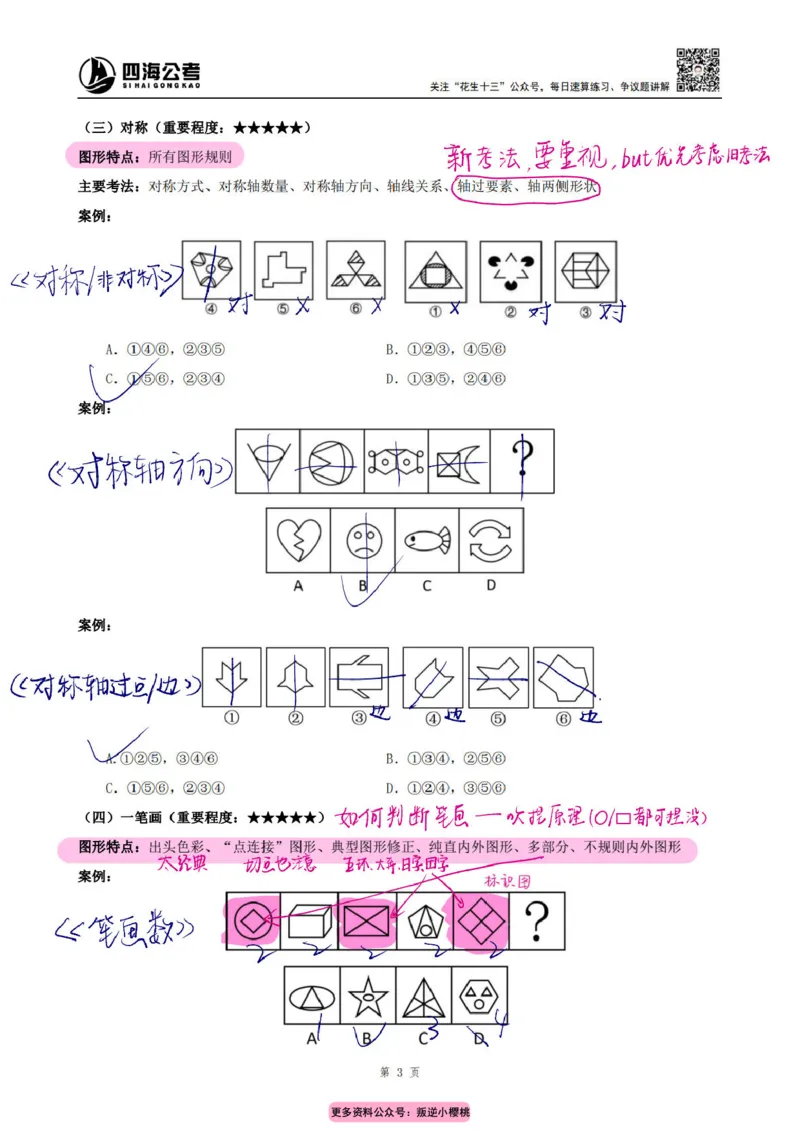 龙飞丨25平面图推筑基班笔记（版本一）_2026考公资料_（01）花生十三_（02）龙飞_龙飞笔记合集