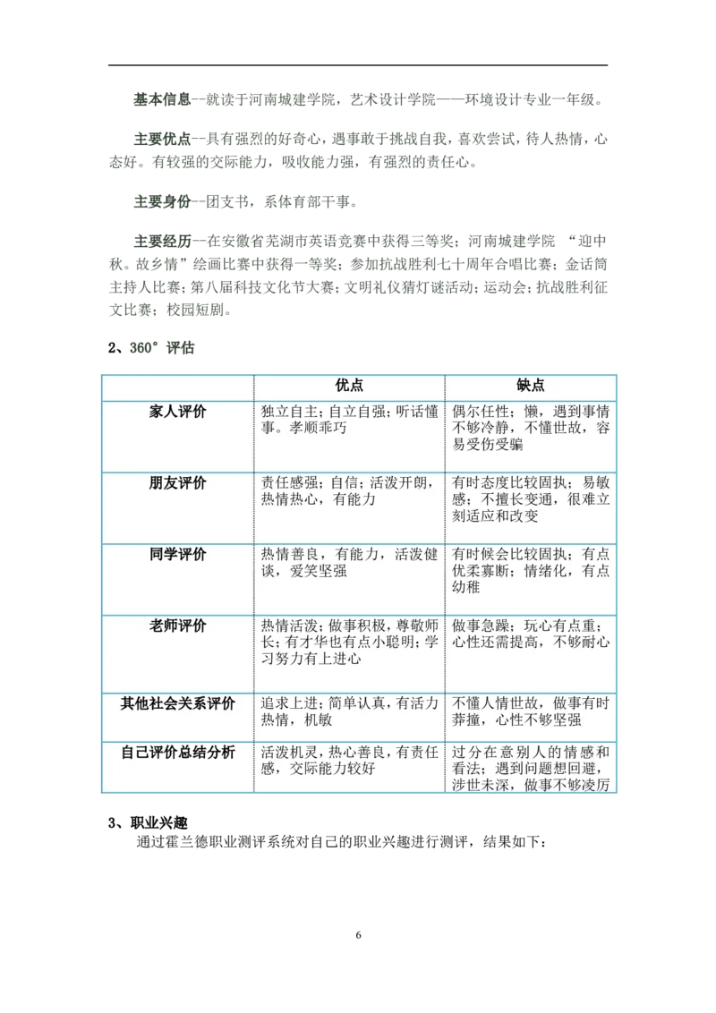 职业生涯规划书-161415412-叶婷_E6-职业规划_88景观园林设计