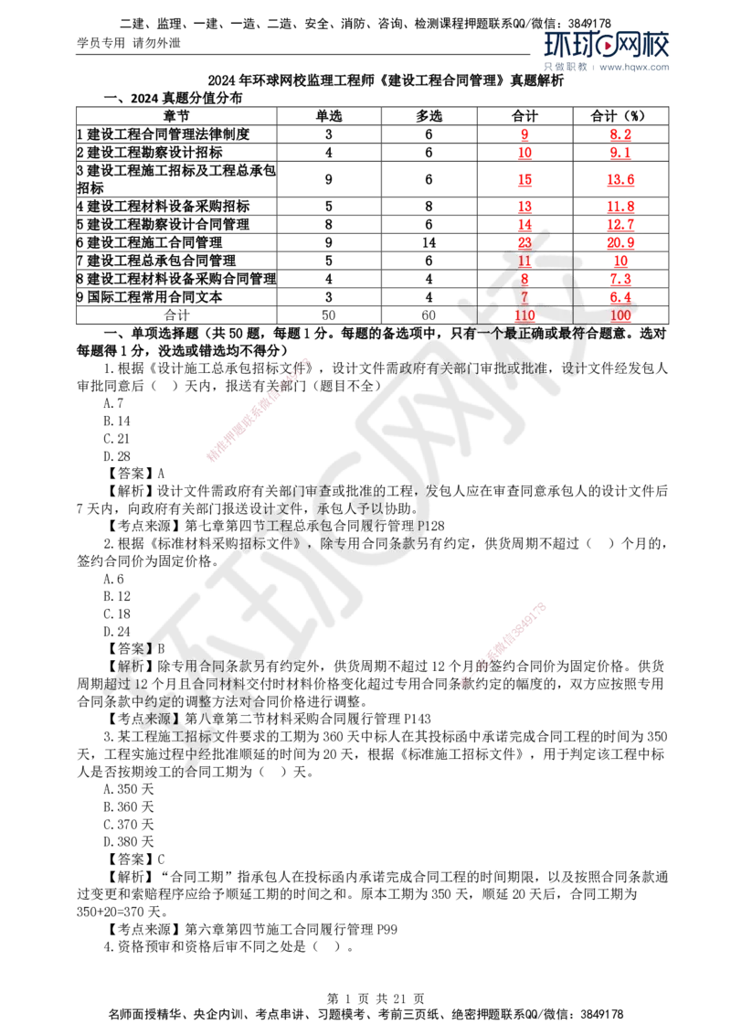 2024真题解析_监理工程师_2025监理工程师_2025年监理工程师SVIP_2025年监理合同管理SVIP_03-习题精析✿实战特训✿模考通关_17-合同《真题解析班》沈磊HQ_2024真题班