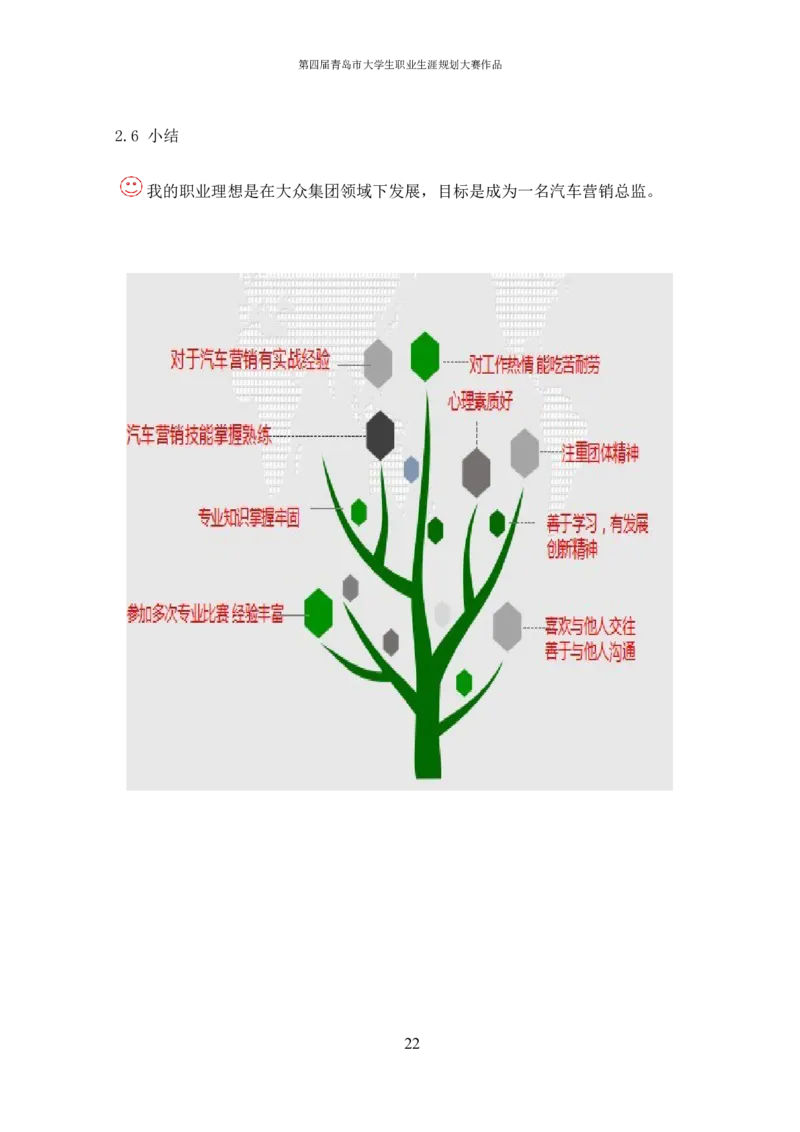 汽&middot;车&middot;技&middot;术&middot;服&middot;务&middot;或&middot;营&middot;销&middot;类&middot;专&middot;业_E6-职业规划_27汽车类专业