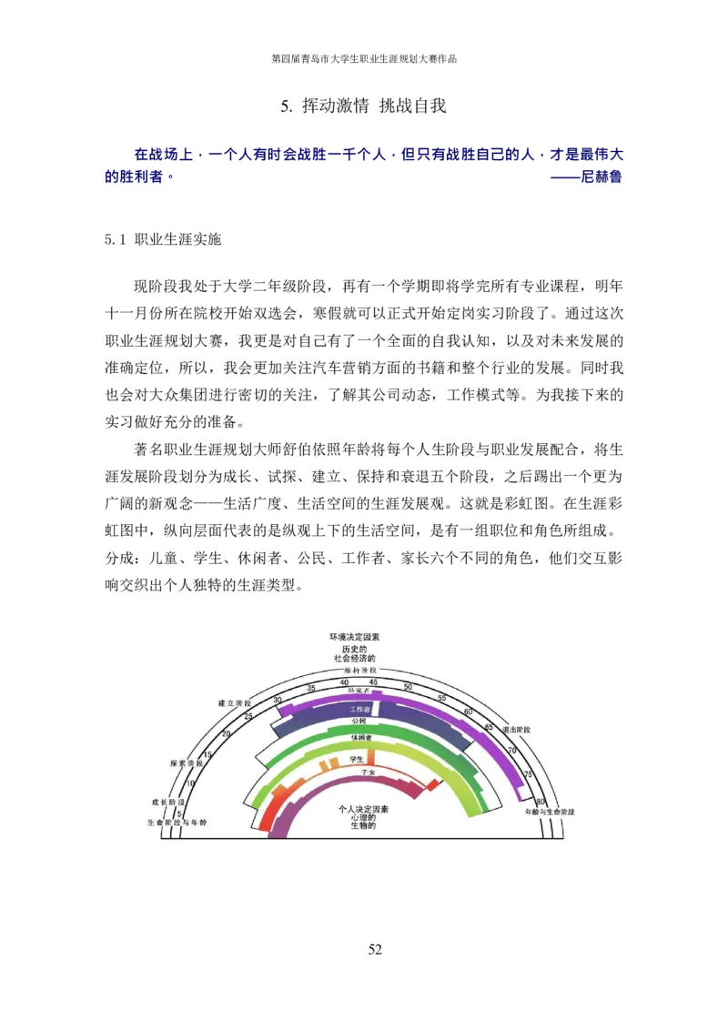 汽&middot;车&middot;技&middot;术&middot;服&middot;务&middot;或&middot;营&middot;销&middot;类&middot;专&middot;业_E6-职业规划_27汽车类专业