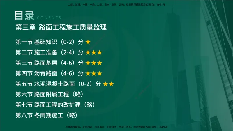 2024年监理《控制（交通）》第3章（在线版）_监理工程师_2025监理工程师_2025年监理工程师SVIP_2025年监理交通控制SVIP_02-基础精讲✿高端面授✿深度强化