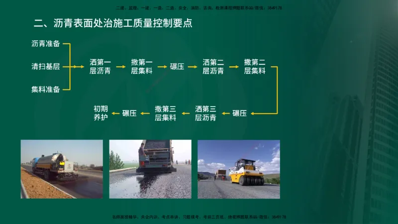 2024年监理《控制（交通）》第3章（在线版）_监理工程师_2025监理工程师_2025年监理工程师SVIP_2025年监理交通控制SVIP_02-基础精讲✿高端面授✿深度强化