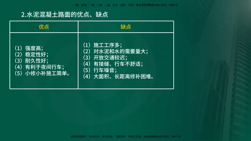 2024年监理《控制（交通）》第3章（在线版）_监理工程师_2025监理工程师_2025年监理工程师SVIP_2025年监理交通控制SVIP_02-基础精讲✿高端面授✿深度强化