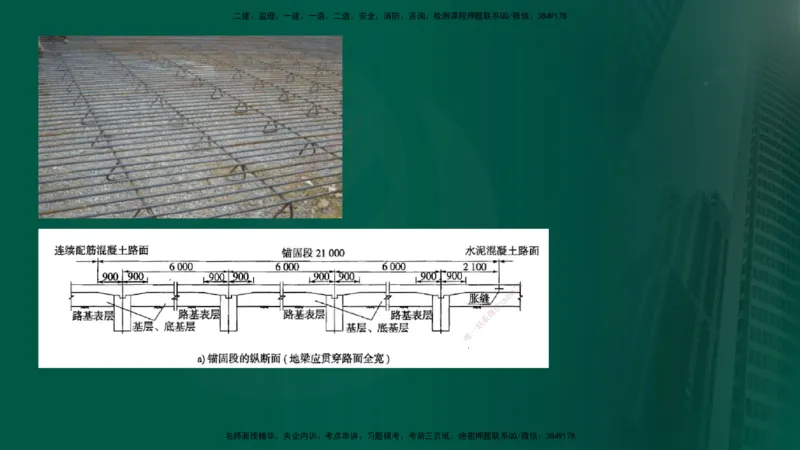 2024年监理《控制（交通）》第3章（在线版）_监理工程师_2025监理工程师_2025年监理工程师SVIP_2025年监理交通控制SVIP_02-基础精讲✿高端面授✿深度强化