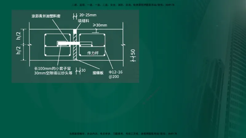 2024年监理《控制（交通）》第3章（在线版）_监理工程师_2025监理工程师_2025年监理工程师SVIP_2025年监理交通控制SVIP_02-基础精讲✿高端面授✿深度强化