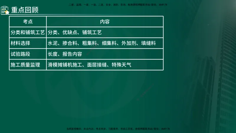 2024年监理《控制（交通）》第3章（在线版）_监理工程师_2025监理工程师_2025年监理工程师SVIP_2025年监理交通控制SVIP_02-基础精讲✿高端面授✿深度强化
