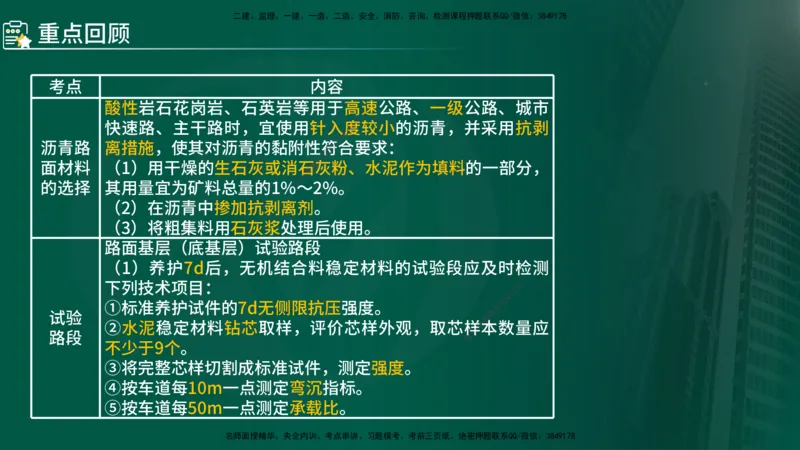 2024年监理《控制（交通）》第3章（在线版）_监理工程师_2025监理工程师_2025年监理工程师SVIP_2025年监理交通控制SVIP_02-基础精讲✿高端面授✿深度强化