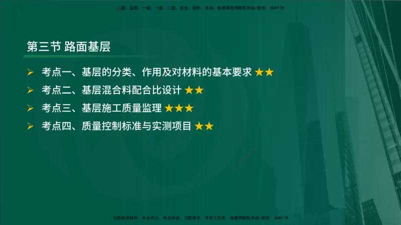2024年监理《控制（交通）》第3章（在线版）_监理工程师_2025监理工程师_2025年监理工程师SVIP_2025年监理交通控制SVIP_02-基础精讲✿高端面授✿深度强化