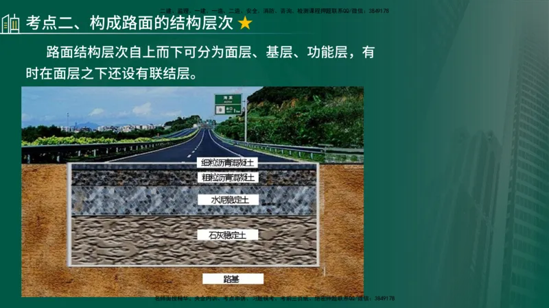 2024年监理《控制（交通）》第3章（在线版）_监理工程师_2025监理工程师_2025年监理工程师SVIP_2025年监理交通控制SVIP_02-基础精讲✿高端面授✿深度强化