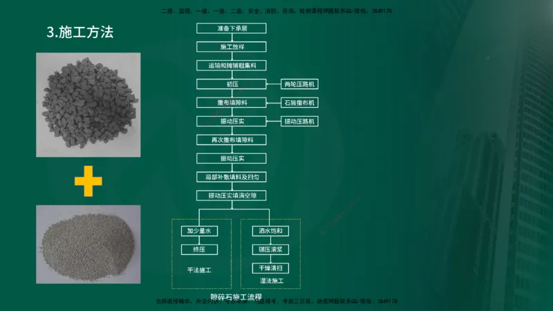 2024年监理《控制（交通）》第3章（在线版）_监理工程师_2025监理工程师_2025年监理工程师SVIP_2025年监理交通控制SVIP_02-基础精讲✿高端面授✿深度强化