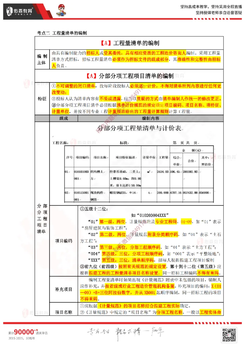2025.2.16佑森教育叶虎翼授课监理投资控制《投资控制（2）》专用讲义，版权所有，侵权必究_监理工程师_2025监理工程师_2025年监理工程师SVIP_2025年监理土建控制SVIP