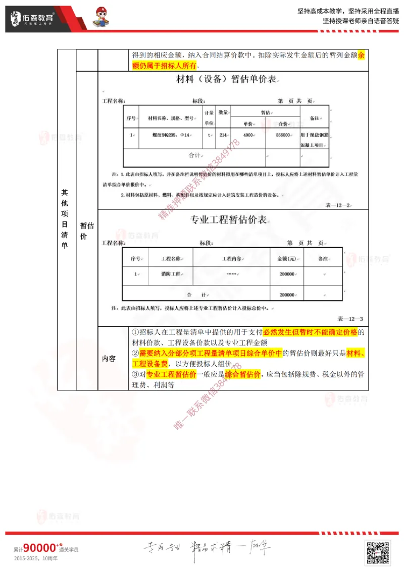 2025.2.16佑森教育叶虎翼授课监理投资控制《投资控制（2）》专用讲义，版权所有，侵权必究_监理工程师_2025监理工程师_2025年监理工程师SVIP_2025年监理土建控制SVIP