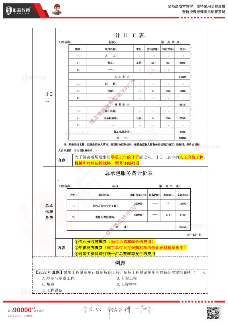 2025.2.16佑森教育叶虎翼授课监理投资控制《投资控制（2）》专用讲义，版权所有，侵权必究_监理工程师_2025监理工程师_2025年监理工程师SVIP_2025年监理土建控制SVIP
