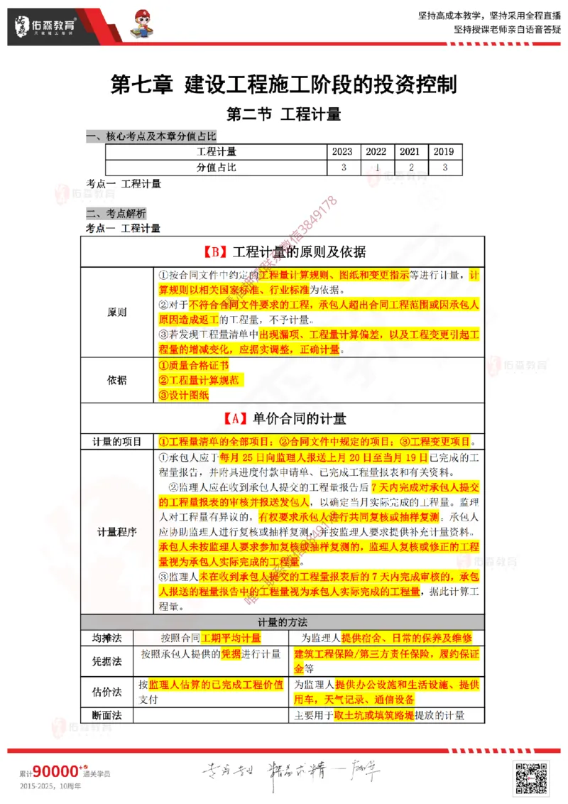 2025.2.16佑森教育叶虎翼授课监理投资控制《投资控制（2）》专用讲义，版权所有，侵权必究_监理工程师_2025监理工程师_2025年监理工程师SVIP_2025年监理土建控制SVIP