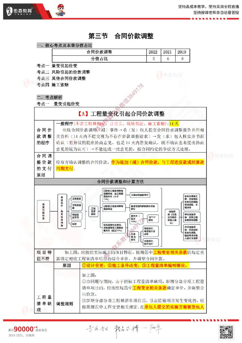 2025.2.16佑森教育叶虎翼授课监理投资控制《投资控制（2）》专用讲义，版权所有，侵权必究_监理工程师_2025监理工程师_2025年监理工程师SVIP_2025年监理土建控制SVIP