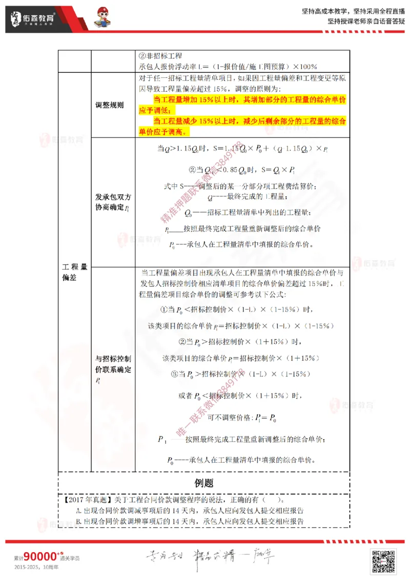 2025.2.16佑森教育叶虎翼授课监理投资控制《投资控制（2）》专用讲义，版权所有，侵权必究_监理工程师_2025监理工程师_2025年监理工程师SVIP_2025年监理土建控制SVIP