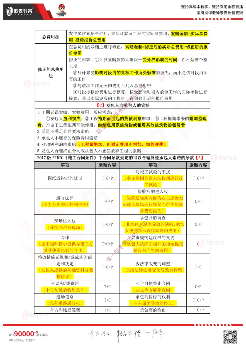 2025.2.16佑森教育叶虎翼授课监理投资控制《投资控制（2）》专用讲义，版权所有，侵权必究_监理工程师_2025监理工程师_2025年监理工程师SVIP_2025年监理土建控制SVIP