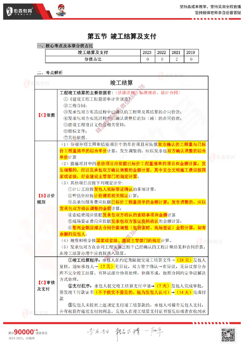 2025.2.16佑森教育叶虎翼授课监理投资控制《投资控制（2）》专用讲义，版权所有，侵权必究_监理工程师_2025监理工程师_2025年监理工程师SVIP_2025年监理土建控制SVIP