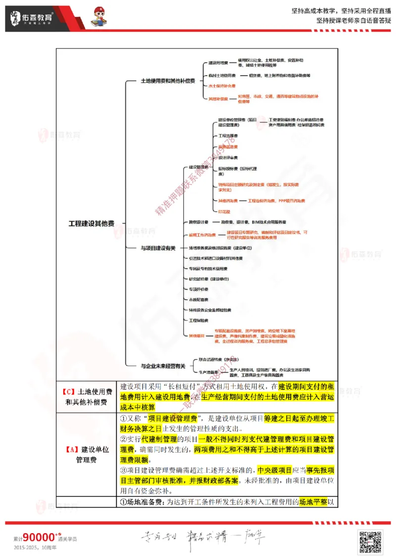 2025.2.16佑森教育叶虎翼授课监理投资控制《投资控制（2）》专用讲义，版权所有，侵权必究_监理工程师_2025监理工程师_2025年监理工程师SVIP_2025年监理土建控制SVIP