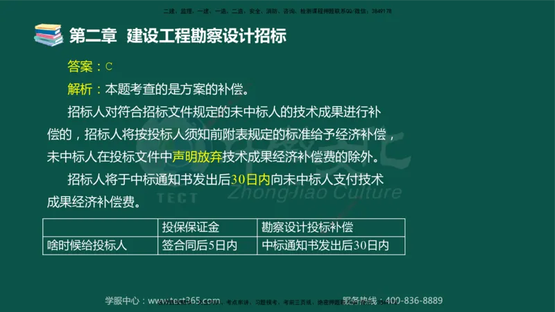 01.2025-监理-合同管理-错题陷阱-授课版讲义_监理工程师_2025监理工程师_2025年监理工程师SVIP_2025年监理合同管理SVIP_03-习题精析✿实战特训✿模考通关_课程讲义