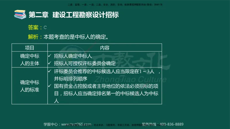 01.2025-监理-合同管理-错题陷阱-授课版讲义_监理工程师_2025监理工程师_2025年监理工程师SVIP_2025年监理合同管理SVIP_03-习题精析✿实战特训✿模考通关_课程讲义