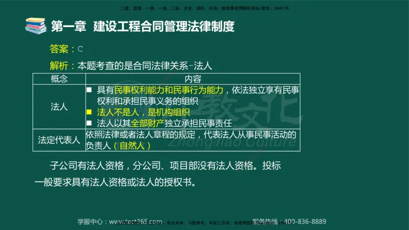 01.2025-监理-合同管理-错题陷阱-授课版讲义_监理工程师_2025监理工程师_2025年监理工程师SVIP_2025年监理合同管理SVIP_03-习题精析✿实战特训✿模考通关_课程讲义