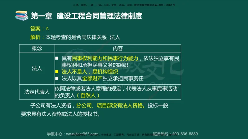 01.2025-监理-合同管理-错题陷阱-授课版讲义_监理工程师_2025监理工程师_2025年监理工程师SVIP_2025年监理合同管理SVIP_03-习题精析✿实战特训✿模考通关_课程讲义