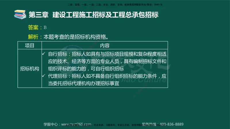 01.2025-监理-合同管理-错题陷阱-授课版讲义_监理工程师_2025监理工程师_2025年监理工程师SVIP_2025年监理合同管理SVIP_03-习题精析✿实战特训✿模考通关_课程讲义