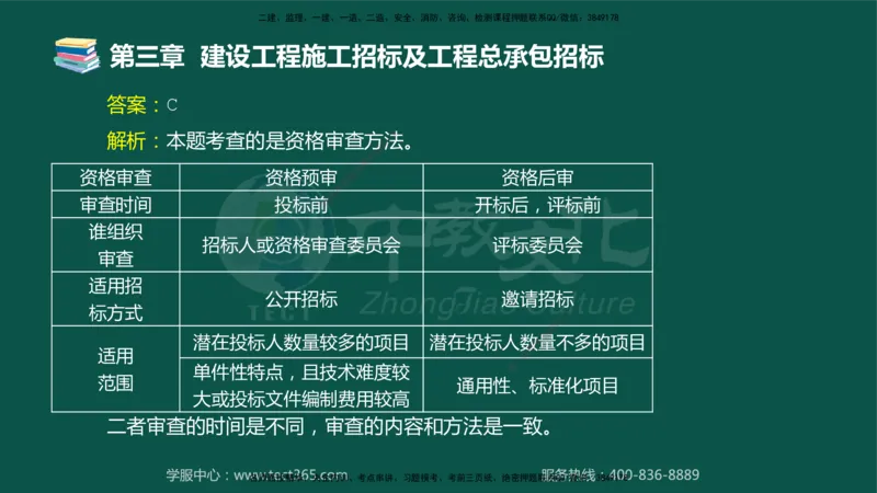 01.2025-监理-合同管理-错题陷阱-授课版讲义_监理工程师_2025监理工程师_2025年监理工程师SVIP_2025年监理合同管理SVIP_03-习题精析✿实战特训✿模考通关_课程讲义