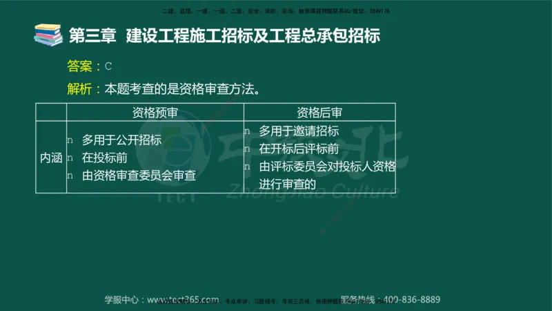 01.2025-监理-合同管理-错题陷阱-授课版讲义_监理工程师_2025监理工程师_2025年监理工程师SVIP_2025年监理合同管理SVIP_03-习题精析✿实战特训✿模考通关_课程讲义